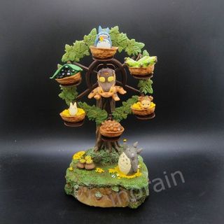 (Category: ) located in . Submitted by inorain.forest (Listing ID 1455637352, Image 1). Description: .