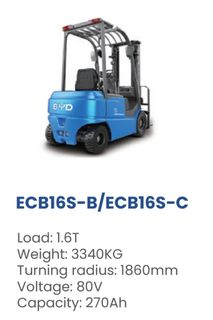 (Category: ) located in . Submitted by rental_forklift (Listing ID 1455551318, Image 1). Description: .