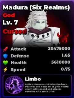 (Category: ) located in . Submitted by rithdnl (Listing ID 1455674361, Image 1). Description: .