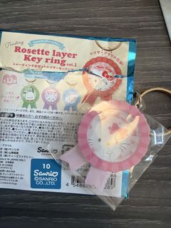 （分類：）位於 。 由 wingchingg_ 提交（商品編號 1454589537，圖片 1）。簡介： 。
