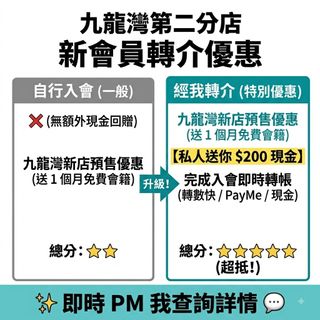 （分類：）位於 。 由 stmpbay 提交（商品編號 1455779141，圖片 1）。簡介： 。
