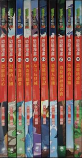（分類：）位於 。 由 siuac 提交（商品編號 1455741415，圖片 1）。簡介： 。