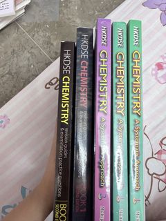 （分類：）位於 。 由 cecily_cll 提交（商品編號 1455818801，圖片 1）。簡介： 。
