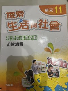（分類：）位於 。 由 abcdefglalala 提交（商品編號 1455789500，圖片 1）。簡介： 。