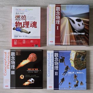 由 aiddden_ (刊登 ID 1455757293，圖片 1) 提交，位於 的 (類別：)，說明：。