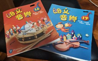 （分類：）位於 。 由 carmen1026 提交（商品編號 1455828937，圖片 1）。簡介： 。