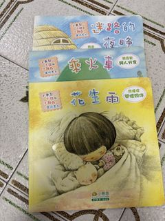 （分類：）位於 。 由 dassai23 提交（商品編號 1455768829，圖片 1）。簡介： 。