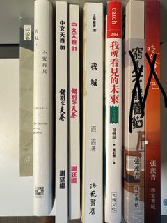 （分類：）位於 。 由 correocamina 提交（商品編號 1454332196，圖片 1）。簡介： 。