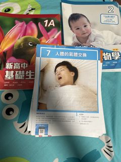 （分類：）位於 。 由 lgc34202 提交（商品編號 1453541994，圖片 1）。簡介： 。