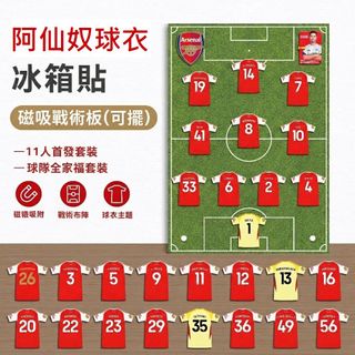 （分類：）位於 。 由 8ckwong8 提交（商品編號 1455732944，圖片 1）。簡介： 。