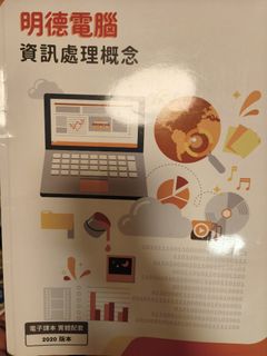 （分類：）位於 。 由 prisclau 提交（商品編號 1455778886，圖片 1）。簡介： 。
