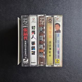 由 VernaBY (刊登 ID 1455826321，圖片 1) 提交，位於 的 (類別：)，說明：。