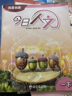 （分類：）位於 。 由 sarder 提交（商品編號 1455833692，圖片 1）。簡介： 。