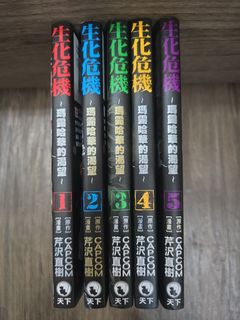 （分類：）位於 。 由 ykfleung 提交（商品編號 1455739208，圖片 1）。簡介： 。