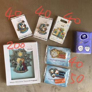 （分類：）位於 。 由 orange_purple 提交（商品編號 1455712866，圖片 1）。簡介： 。