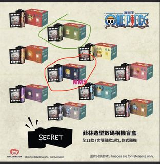 （分類：）位於 。 由 hiuton78 提交（商品編號 1455774726，圖片 1）。簡介： 。