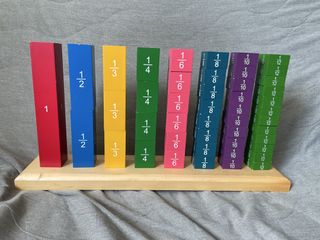 （分類：）位於 。 由 frankie28134 提交（商品編號 1455711169，圖片 1）。簡介： 。