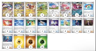 （分類：）位於 。 由 acsh0673 提交（商品編號 1452498687，圖片 1）。簡介： 。