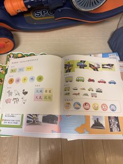 （分類：）位於 。 由 ngiris 提交（商品編號 1455803969，圖片 1）。簡介： 。