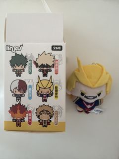 （分類：）位於 。 由 frozbun_ 提交（商品編號 1455735476，圖片 1）。簡介： 。