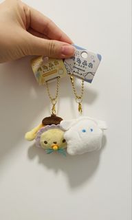 （分類：）位於 。 由 kk_0022 提交（商品編號 1455785985，圖片 1）。簡介： 。
