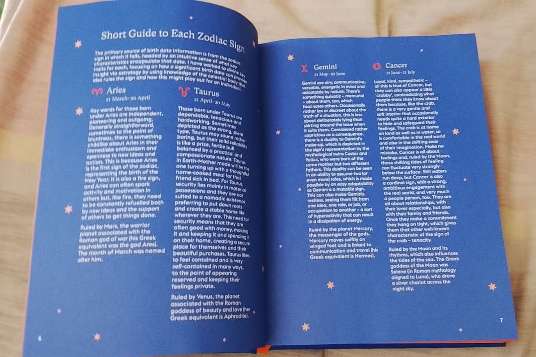 Brand New Birthdate Astrology Book (Category: Storybooks) located in Quezon City. Submitted by realasset (Listing ID 1455684358, Image 2). Description: What makes you so uniquely you? ASTRO BIRTHDAYS Discover what your birthdate reveals about your life and destiny Brand new, Php 500 only.