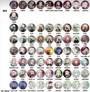 （分類：）位於 。 由 winniechi95957 提交（商品編號 1455781718，圖片 1）。簡介： 。