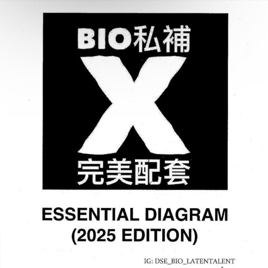 Bio notes （分類：教科書）位於 Hong Kong。 由 dsematerialguys 提交（商品編號 1455830589，圖片 3）。簡介： Bio latentalent essential notes 2025 edition PDF only Core: $15 Elective: $15 Diagram:$5 ALl: $30 ⚠️這個是雞精筆記並不是lesson notes內容只有每課DSE重點 study leave好物 Only English version DM for sample To carousell審查員：非侵權品 只是二手資源學術用途不涉及版權條例 《版權條例》38條- 研究及私人研習（1）為研究或私人研習而公平處理任何作品，不屬侵犯該等作品的任何版權，就已發表版本而言，亦不屬侵犯其排印編排的版權。41A條- 為教學或接受教學的目的而作的公平處理（1）在由教育機構提供的指明課程中，教師或任何代表他的人或學生如為教學或接受教學的目的而公平處理任