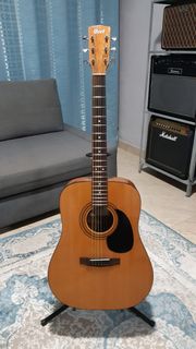 (Category: ) located in . Submitted by sazani2985 (Listing ID 1455679569, Image 1). Description: .