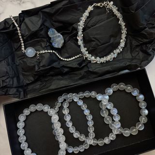 （分類：）位於 。 由 treasurebox3 提交（商品編號 1455831076，圖片 1）。簡介： 。
