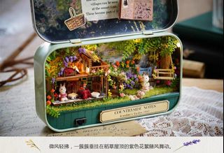 （分類：）位於 。 由 ecgifthouse 提交（商品編號 1455678489，圖片 1）。簡介： 。