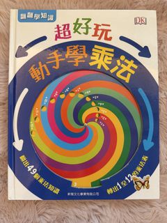 （分類：）位於 。 由 jackfruity 提交（商品編號 1455697911，圖片 1）。簡介： 。