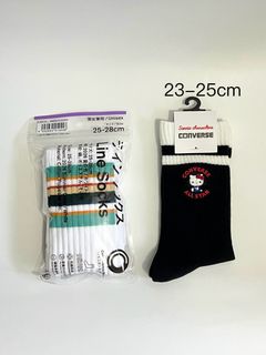 （分類：）位於 。 由 green7654 提交（商品編號 1455844699，圖片 1）。簡介： 。