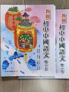 （分類：）位於 。 由 swiftdolphin.8bb002 提交（商品編號 1455684532，圖片 1）。簡介： 。