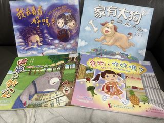 （分類：）位於 。 由 tintinhapi 提交（商品編號 1455829760，圖片 1）。簡介： 。