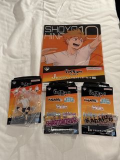 （分類：）位於 。 由 mattie033 提交（商品編號 1455811899，圖片 1）。簡介： 。