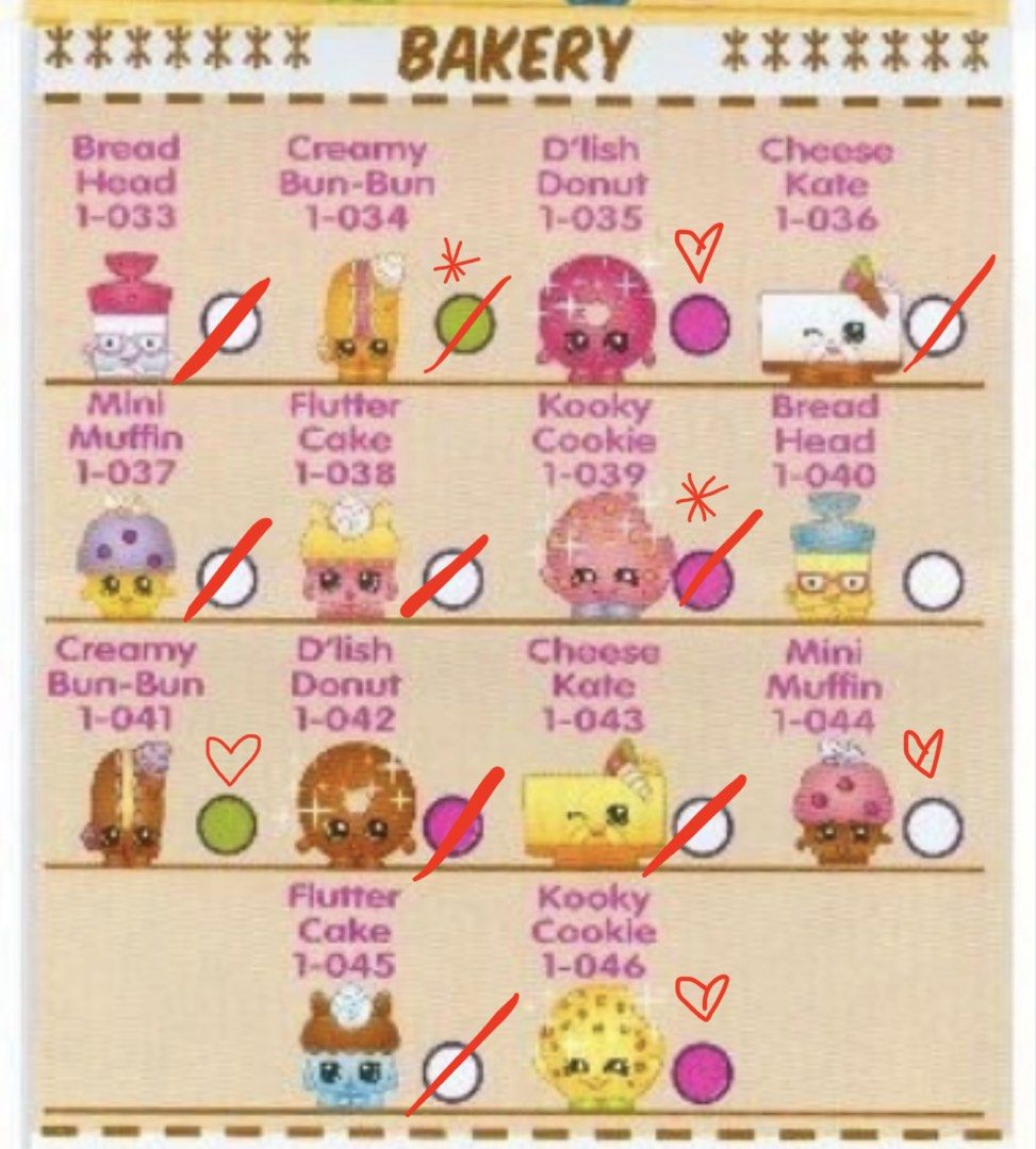 LOOKING FOR SHOPKINS SEASON 1 ! (Category: Designer & Blind Box Toys) located in Manila. Submitted by y2kvtty (Listing ID 1451243123, Image 3). Description: hello! looking for the following shopkin season one's that are NOT crossed out! 🫶 budget is flexible but hopefully seller can accept holds since i take awhile to pay due to my allowance 🫶 tysm! (OPEN FOR DOUBLES IF I LIKE THE SHOPKIN!!).