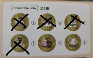 （分類：）位於 。 由 kinkichung 提交（商品編號 1455825721，圖片 1）。簡介： 。