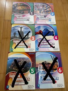 （分類：）位於 。 由 BB2022 提交（商品編號 1450344317，圖片 1）。簡介： 。