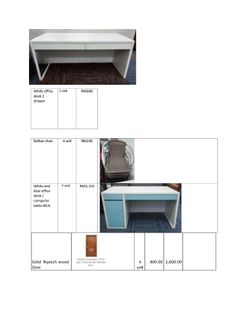 (Category: ) located in . Submitted by vkjaya (Listing ID 1455769234, Image 1). Description: .