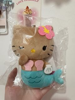 （分類：）位於 。 由 cutiepie_316 提交（商品編號 1455794379，圖片 1）。簡介： 。