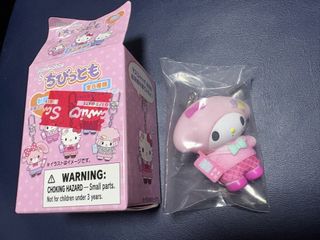 （分類：）位於 。 由 d88888z 提交（商品編號 1455823933，圖片 1）。簡介： 。