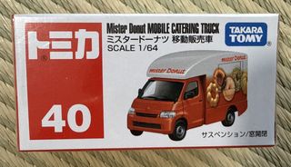 （分類：）位於 。 由 tsutsu_0323 提交（商品編號 1455854584，圖片 1）。簡介： 。
