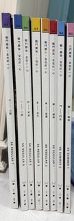（分類：）位於 。 由 4115sw 提交（商品編號 1455790871，圖片 1）。簡介： 。