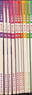 （分類：）位於 。 由 carson_1221 提交（商品編號 1455951075，圖片 1）。簡介： 。