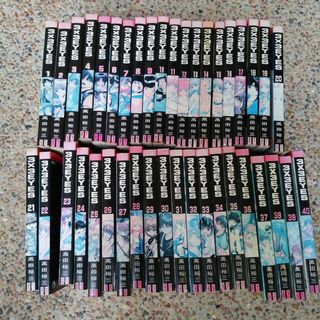 （分類：）位於 。 由 simonocean 提交（商品編號 1455900770，圖片 1）。簡介： 。