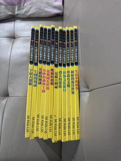 （分類：）位於 。 由 ys_lam 提交（商品編號 1455987509，圖片 1）。簡介： 。
