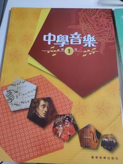 （分類：）位於 。 由 eemily520 提交（商品編號 1455863957，圖片 1）。簡介： 。