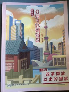 （分類：）位於 。 由 lkis. 提交（商品編號 1455938054，圖片 1）。簡介： 。
