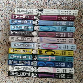 （分類：）位於 。 由 simonocean 提交（商品編號 1455901885，圖片 1）。簡介： 。
